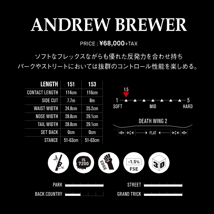 美品デスレーベル Andrew brewer 153センチ