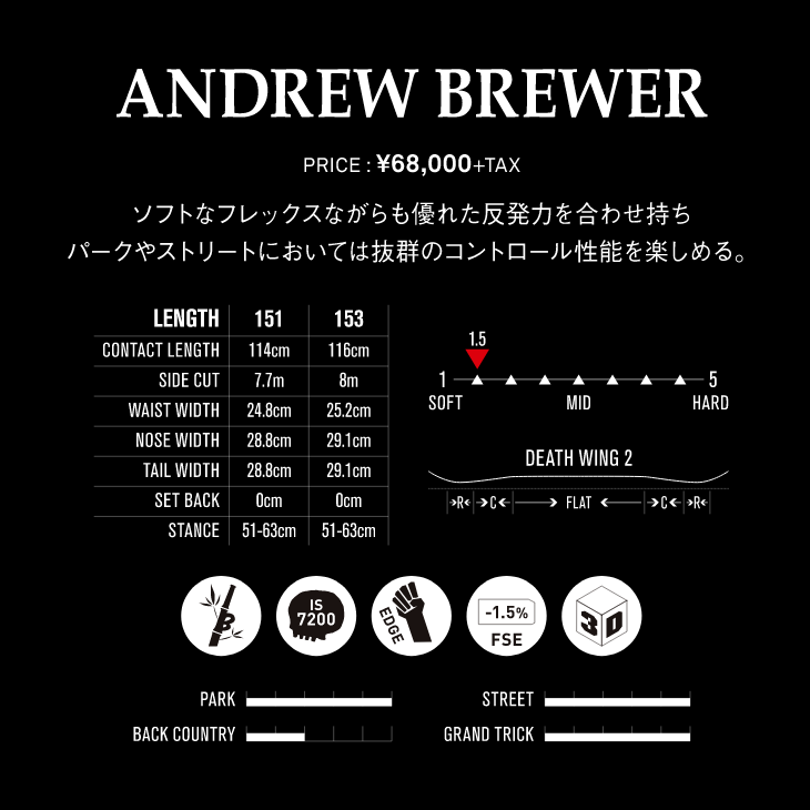 ボードDEATH LABEL ANDREW BREWER 153cm