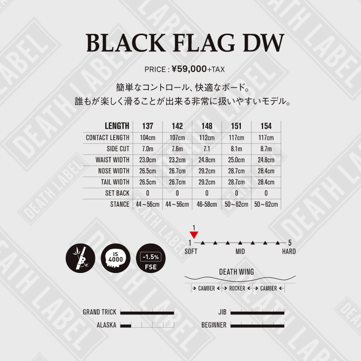 BLACK FLAG DW