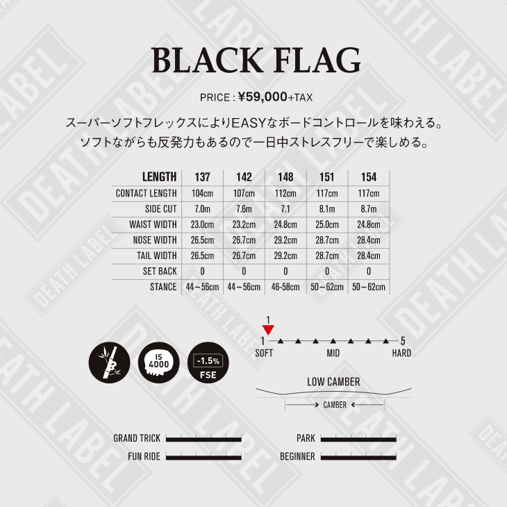 売り尽くしセール】デスレーベル（DEATH LABEL）【BLACK FLAG】19-20