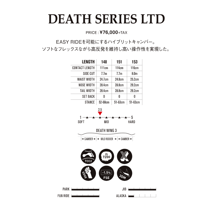 DEATH SERIES LTD