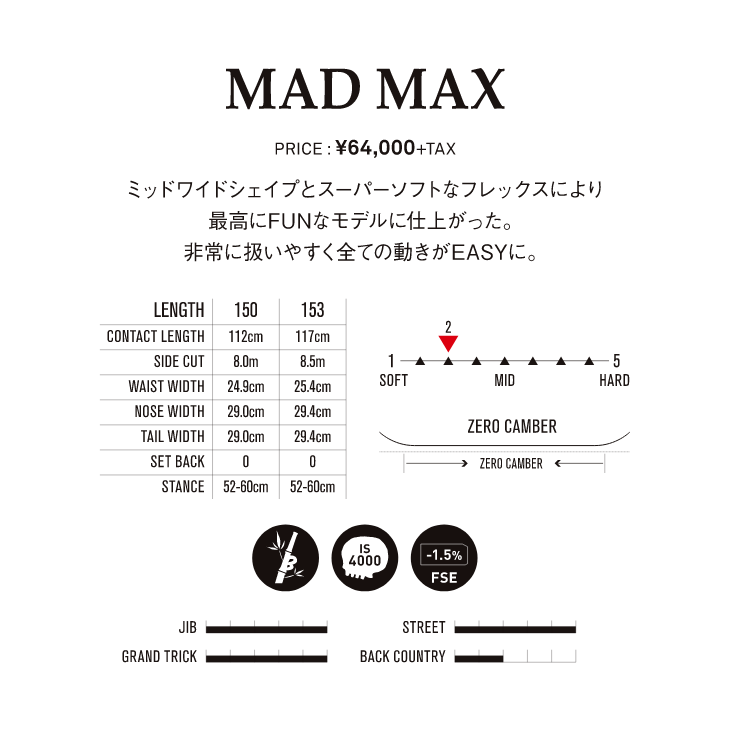 売り尽くしセール】デスレーベル（DEATH LABEL）【MAD MAX】19-20