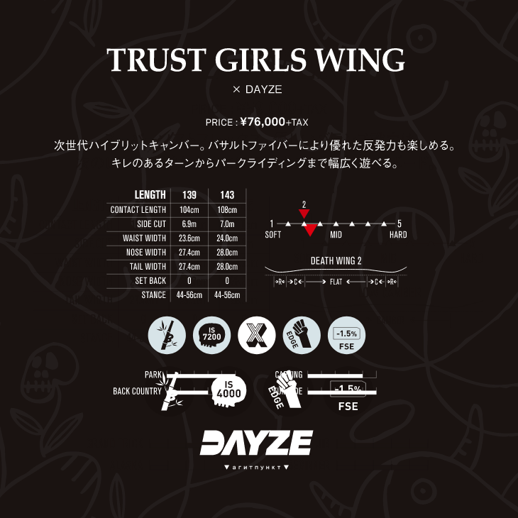売り尽くしセール】デスレーベル（DEATH LABEL）【TRUST GIALS WING