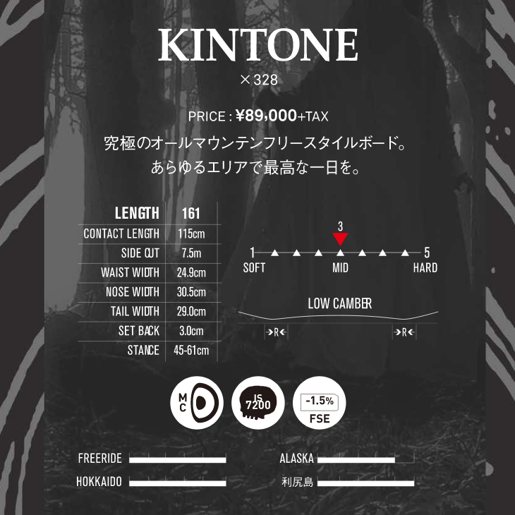 売り尽くしセール】デスレーベル（DEATH LABEL）【KINTONE】19