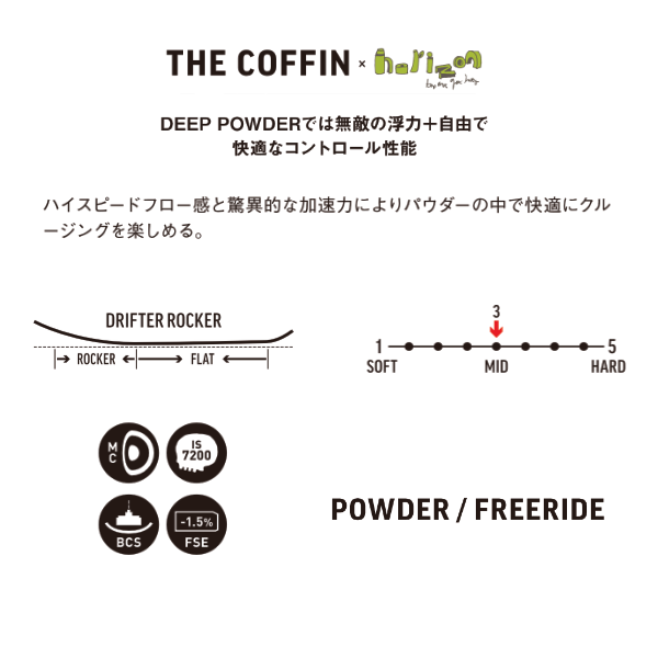 デスレーベル(DEATH LABEL) 22-23モデル ボード THECOFFIN