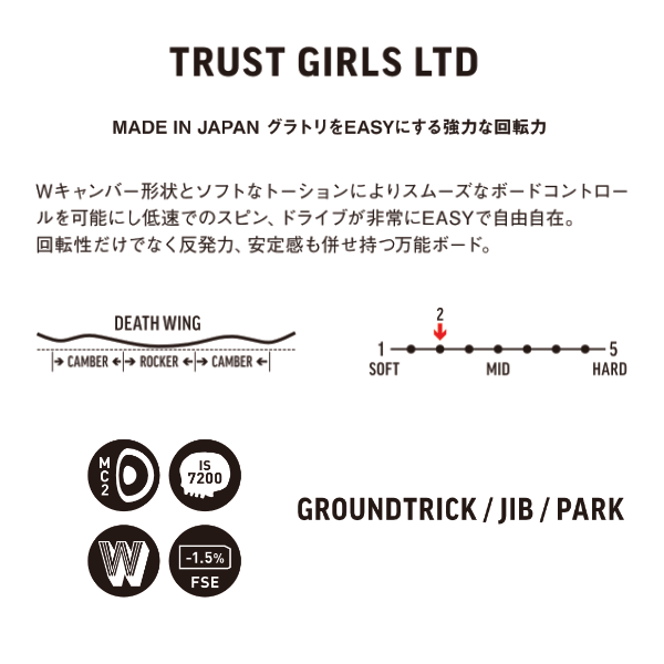 デスレーベル(DEATH LABEL) 22-23モデル ボード TRUST GRILS LTD