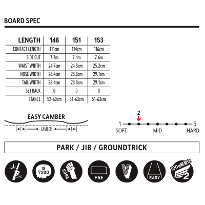 デスレーベル(DEATH LABEL) 23-24モデル ボード BLACKBOX