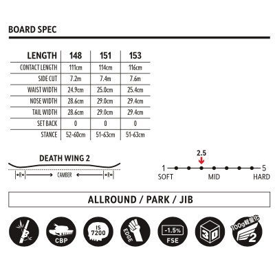 デスレーベル(DEATH LABEL) 23-24モデル ボード DEAH SERIES LTD2 × DAYZE