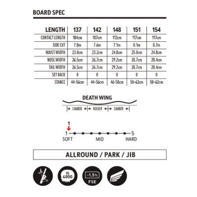 デスレーベル(DEATH REBEL)　23-24モデル