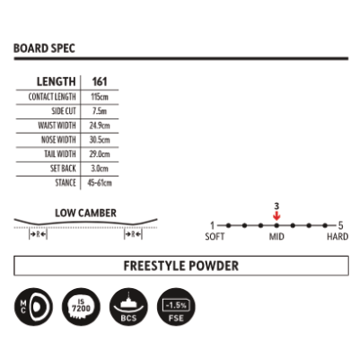 デスレーベル(DEATH LABEL) 23-24モデル ボード KINTONE × 328 × Degarashi
