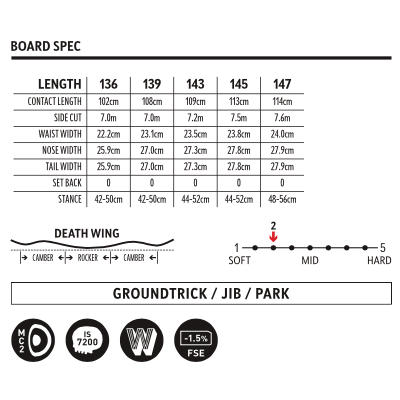 デスレーベル(DEATH REBEL)　22-23モデル