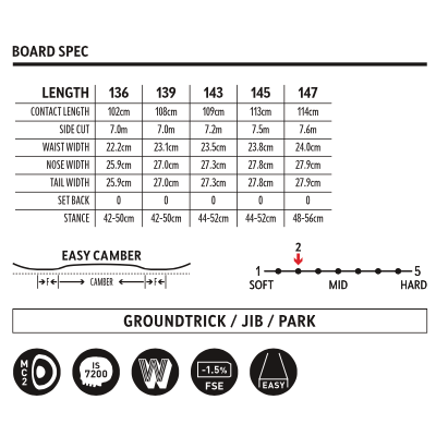 デスレーベル(DEATH REBEL)　22-23モデル